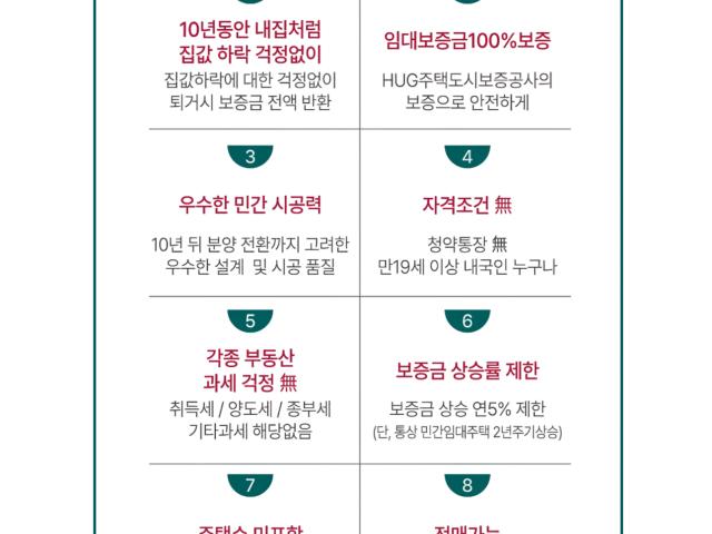 프리미엄
