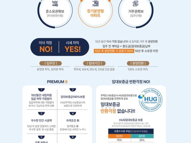 민간임대